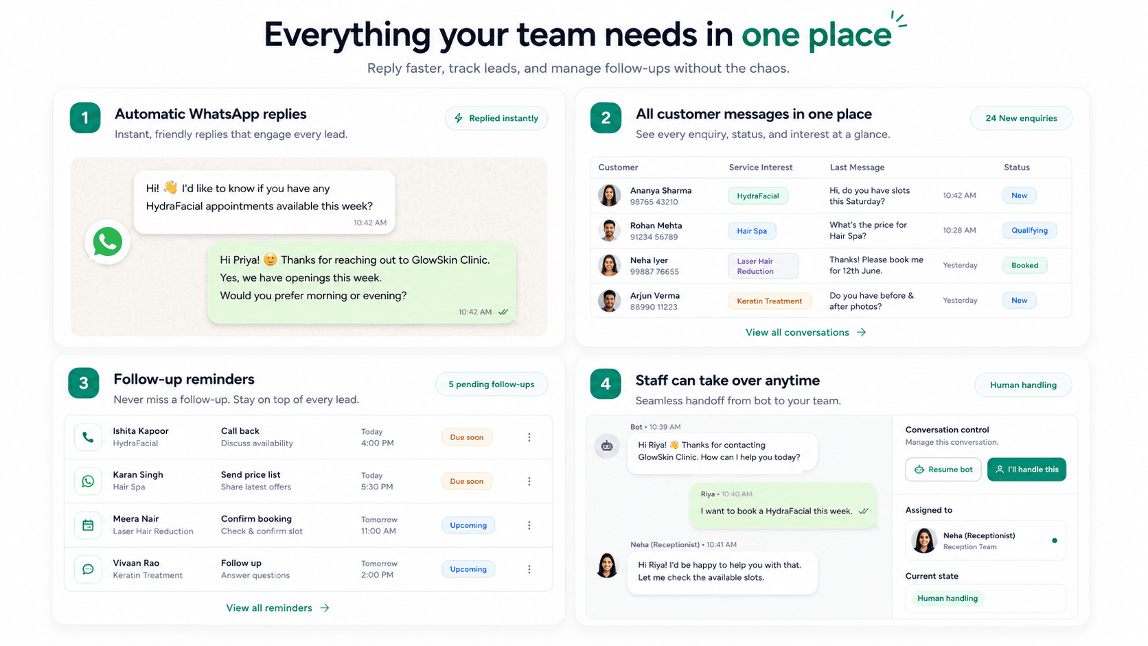 ClicknServe feature overview showing WhatsApp replies, lead inbox, follow-ups, and staff takeover