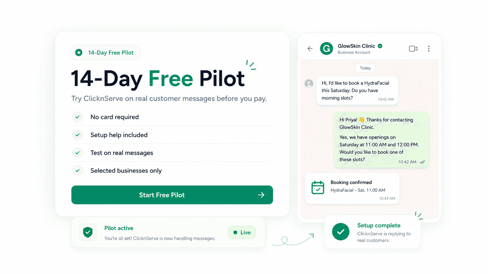 ClicknServe 14 day free pilot offer visual