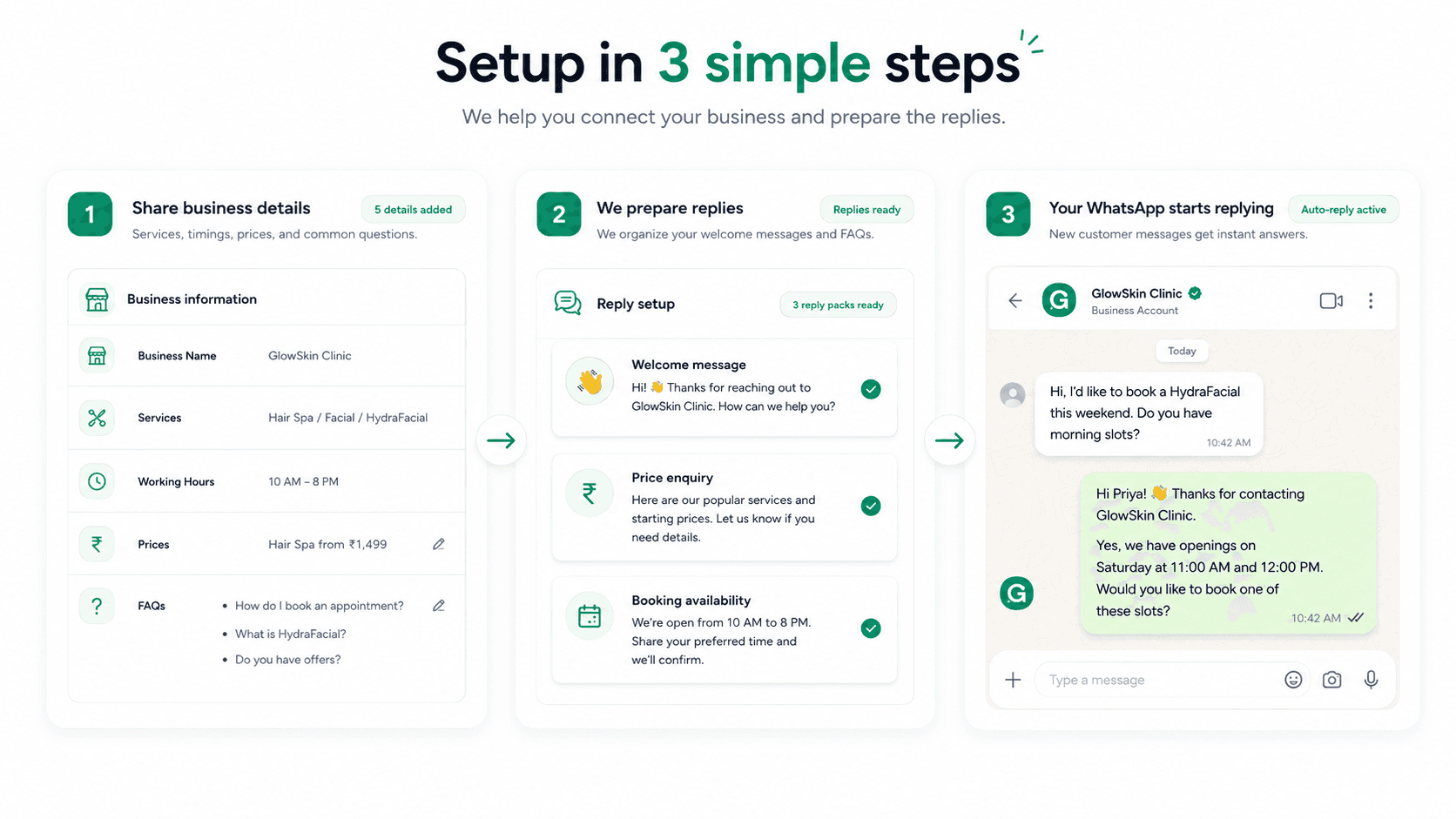 ClicknServe setup process in three simple steps